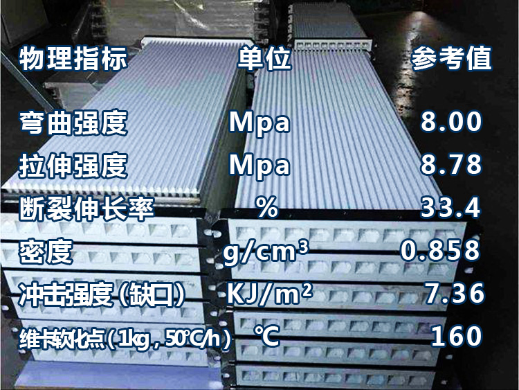 塑燒板除塵器的生產(chǎn)工藝以及物理性能指標(biāo)(圖1)